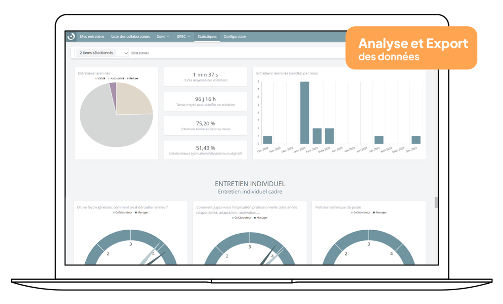 le module statistique du logiciel de gestion d’entretiens et GPEC