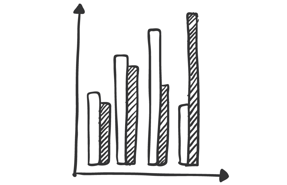 graphique qui illustre le module statistiques du logiciel de gestion d’entretiens et GPEC